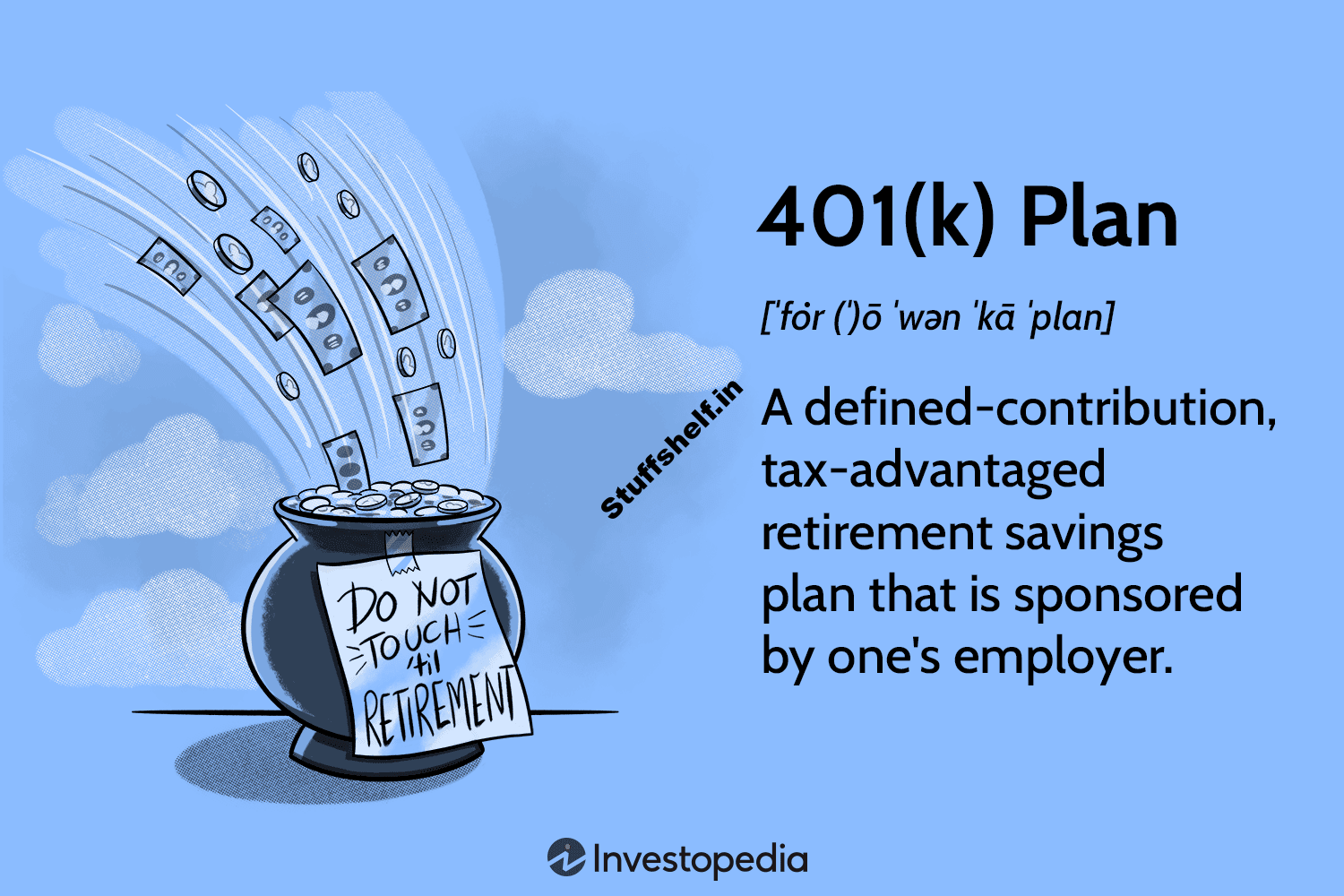 What Is a 401k and How Does It Work