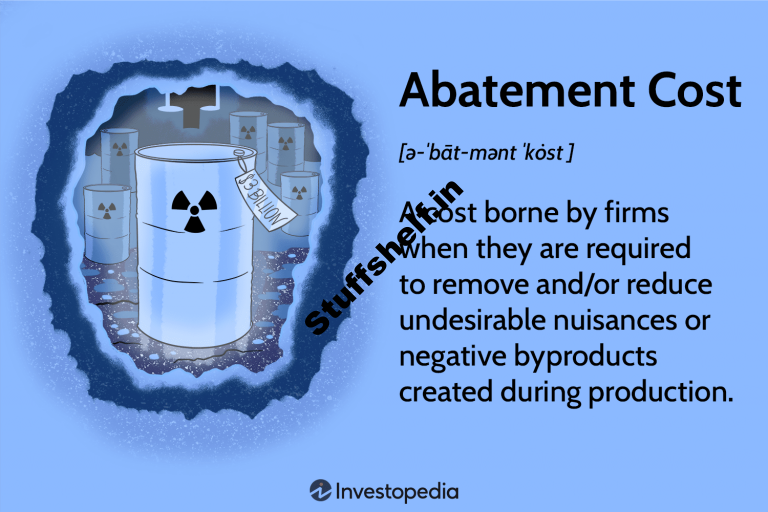 Abatement Value Definition