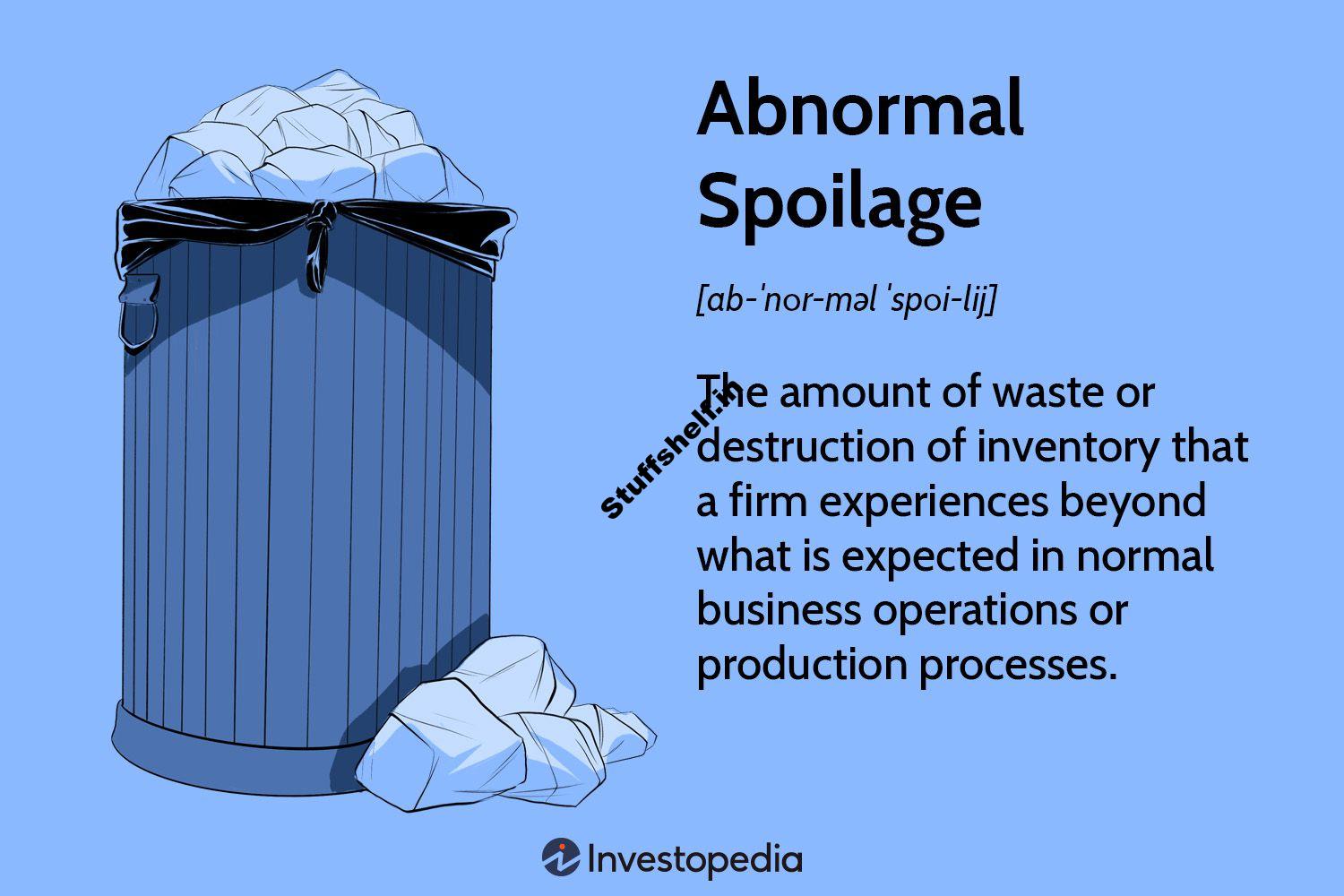 Abnormal Spoilage Definition