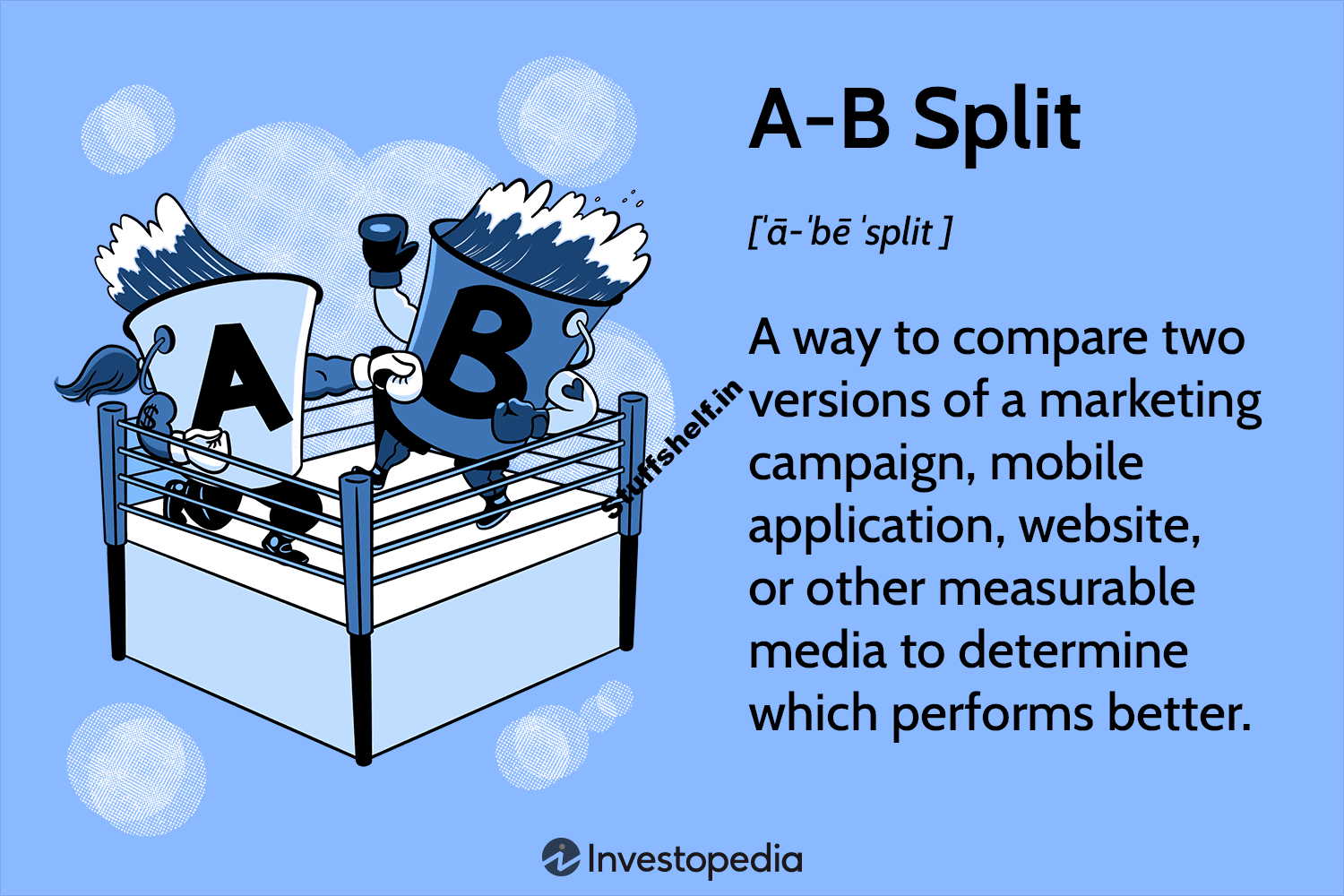 A B Split Definition