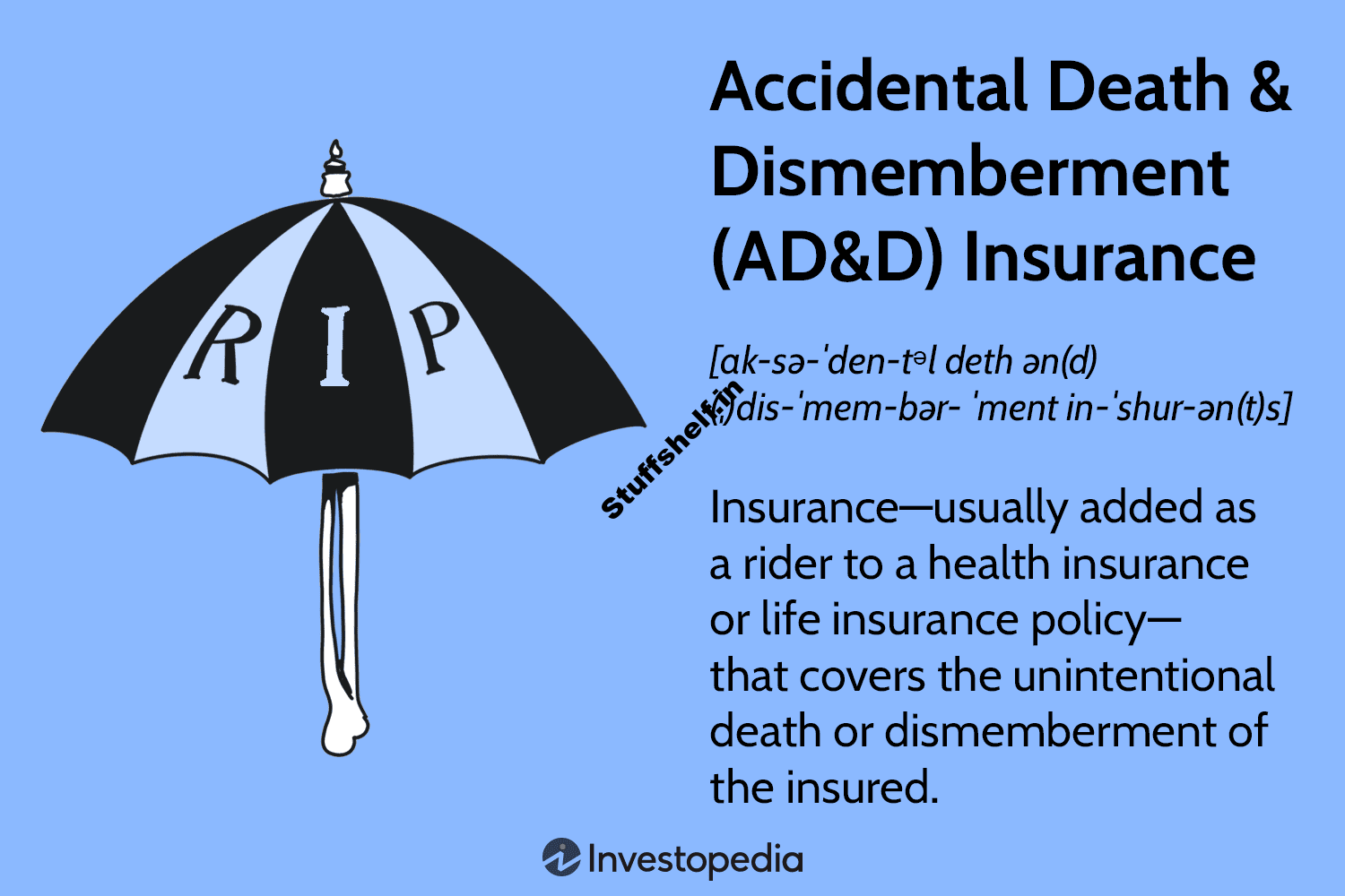 Accidental Death and Dismemberment (AD&D) Insurance Definition