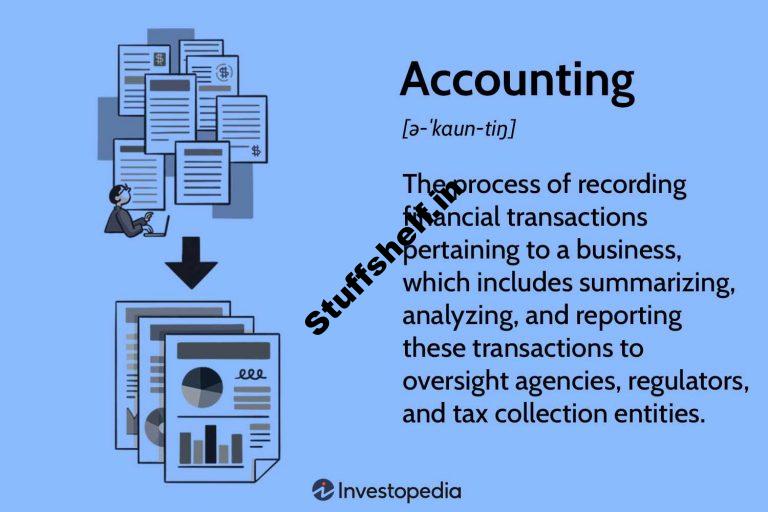 Accounting Explained With Brief History and Modern Job Requirements