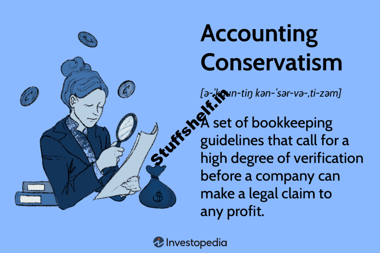 Accounting Conservatism Definition Advantages Disadvantages