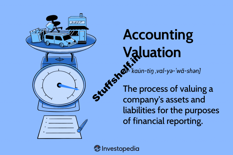 Accounting Valuation Definition