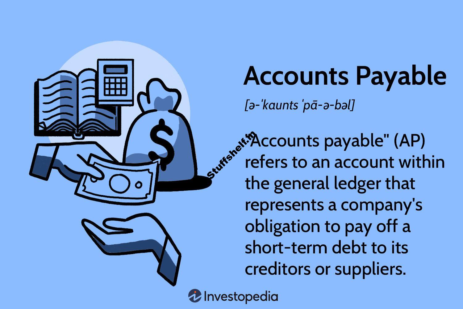 Understanding Accounts Payable (AP) With Examples and How to Record AP