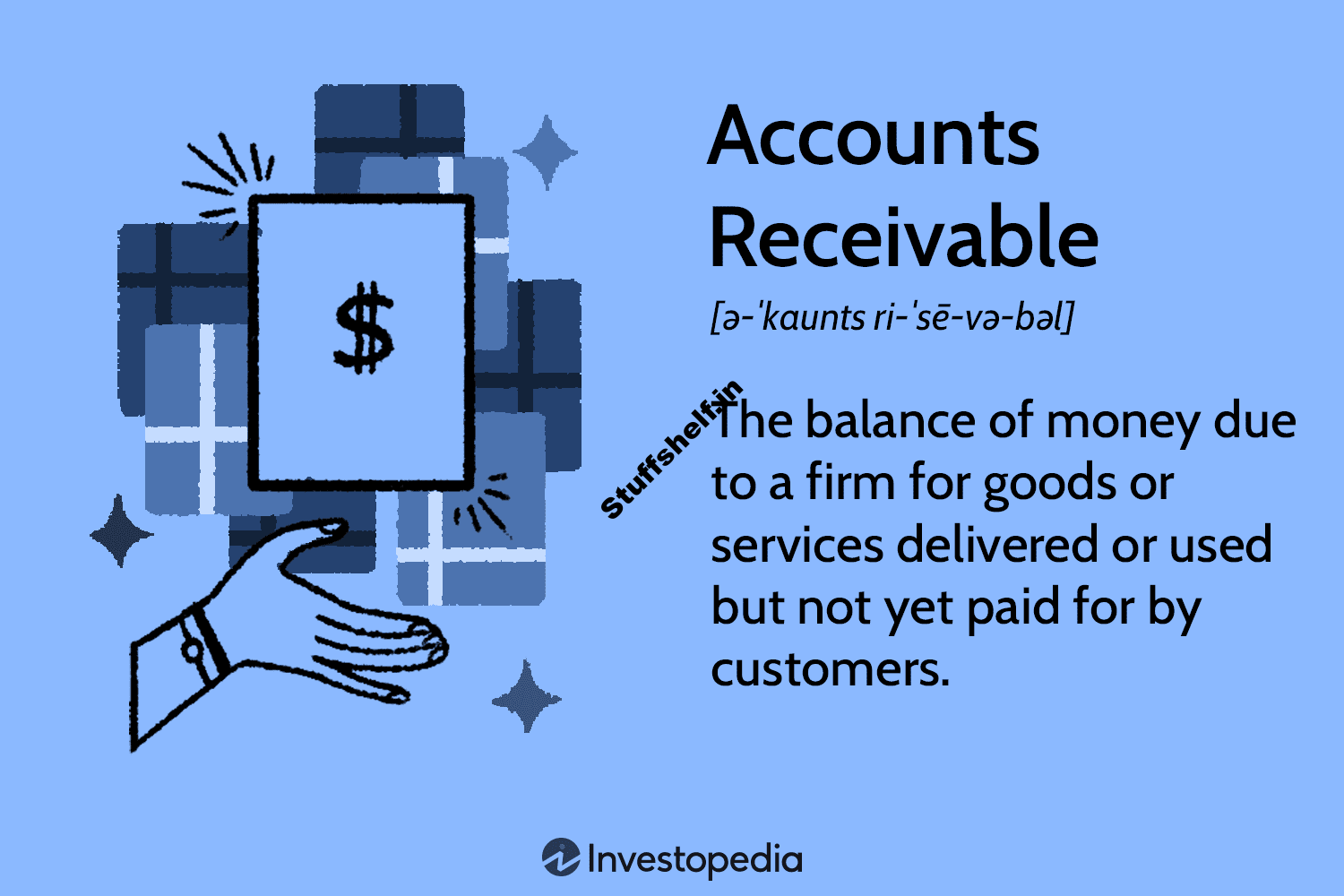 What Accounts Receivable (AR) Are and How Businesses Use Them, with Examples