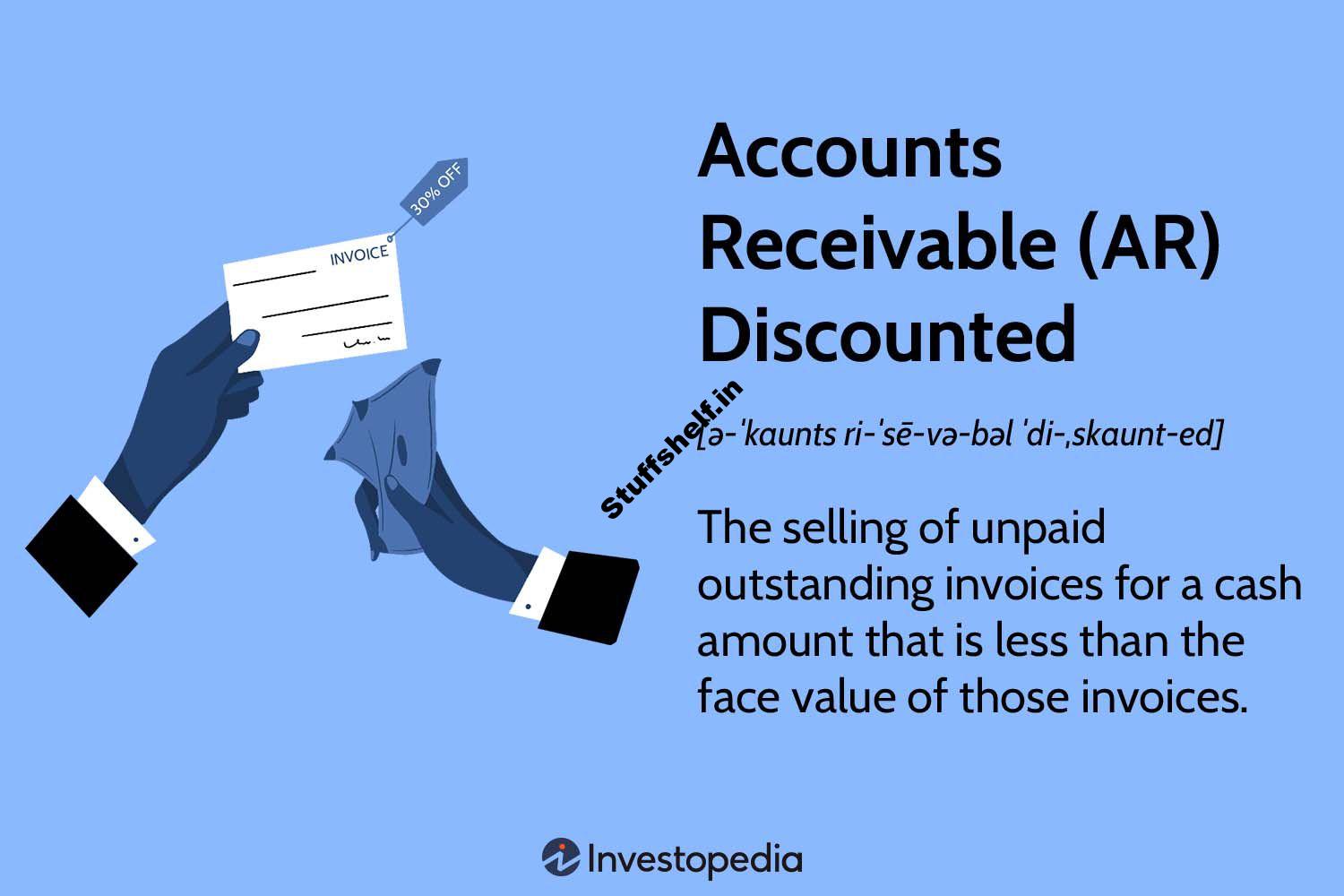 Accounts Receivable AR Discounted Definition