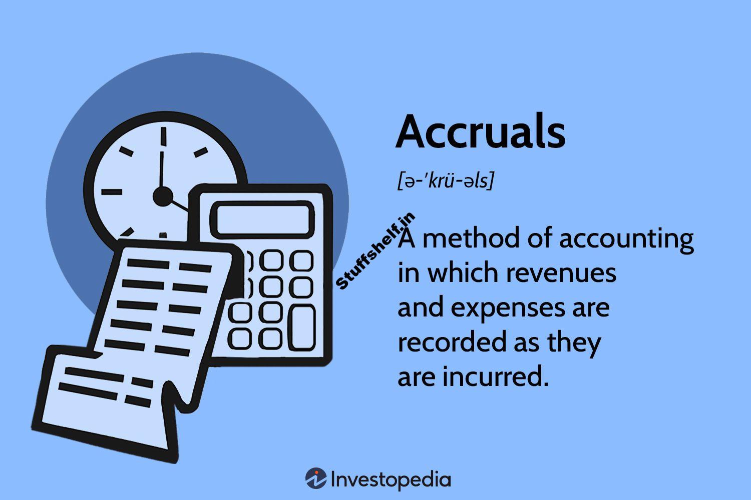 accrued accounts for cogs