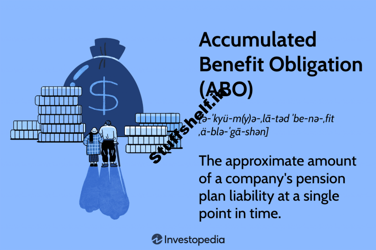 Accumulated Benefit Obligation ABO Definition