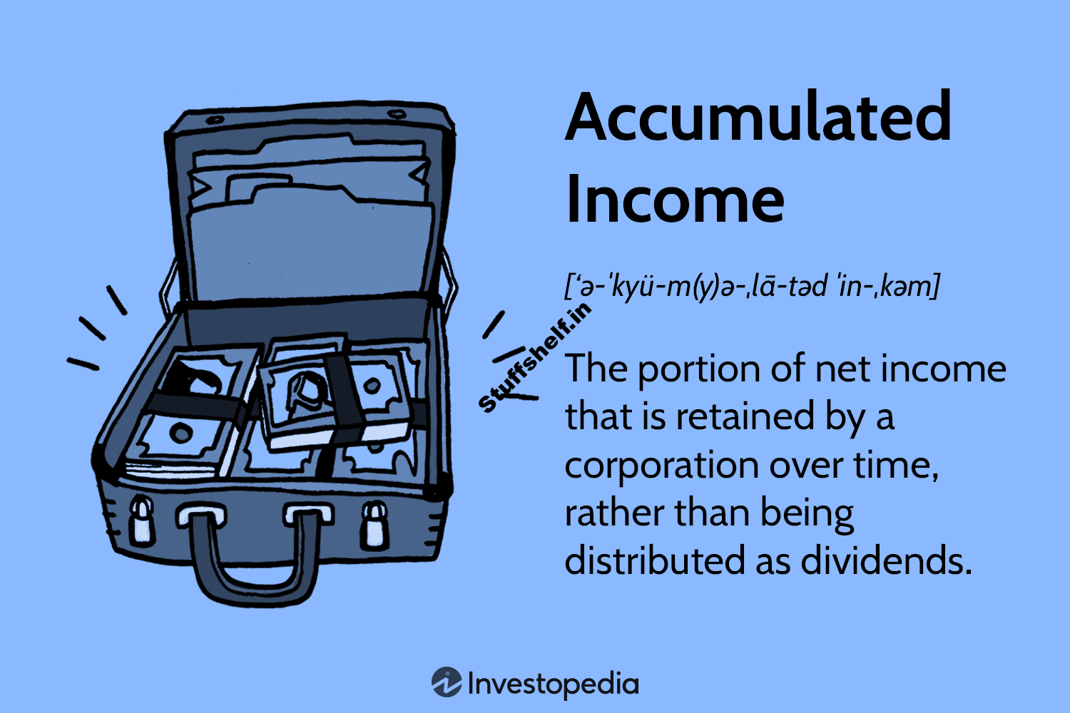 Accumulated Income Definition