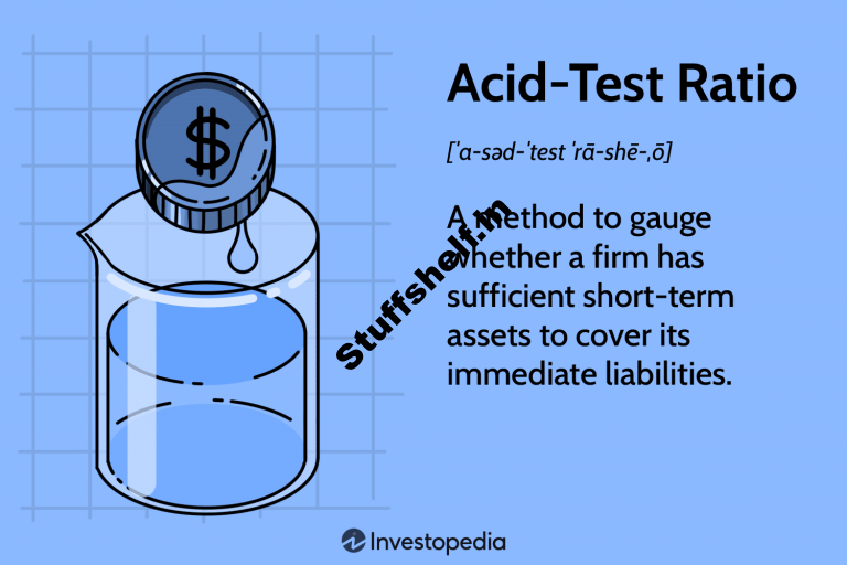 Acid Test Ratio Definition Meaning Formula and Example