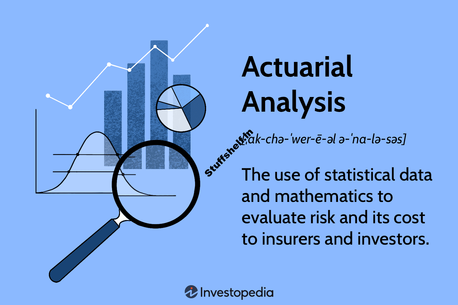 Actuarial Analysis Definition