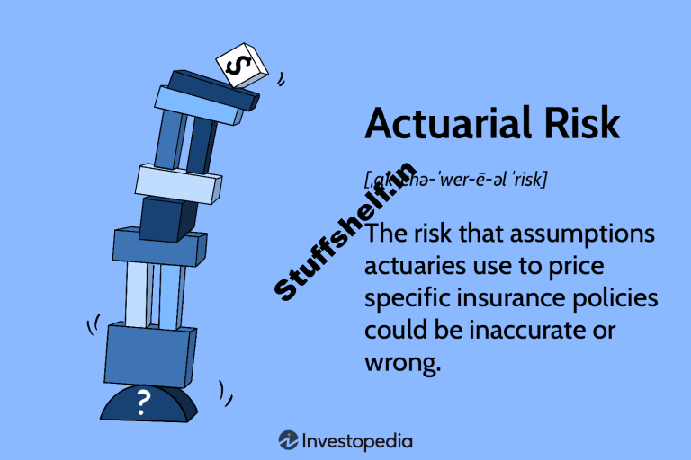 Actuarial Risk