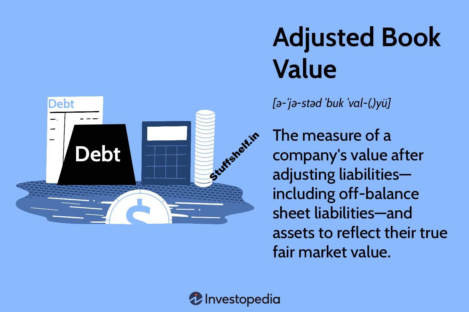 Adjusted Book Value Definition