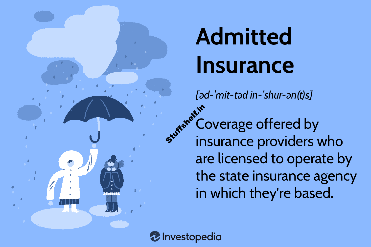 Admitted Insurance Defined