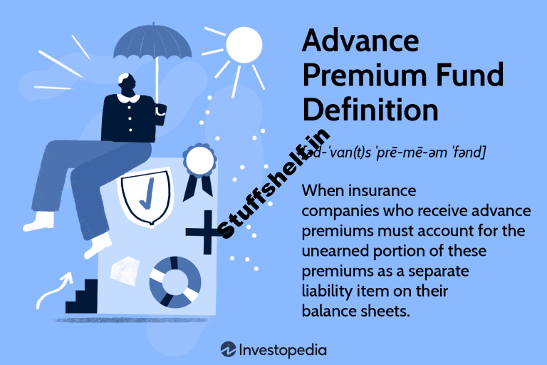 Advance Premium Fund Definition