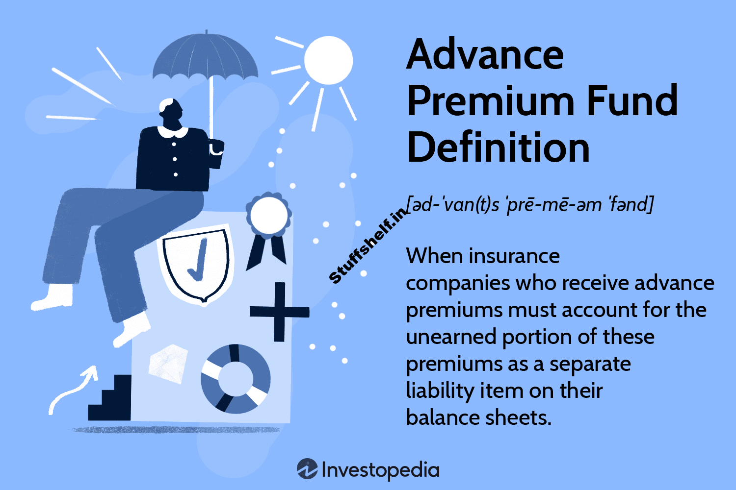 Advance Premium Fund Definition