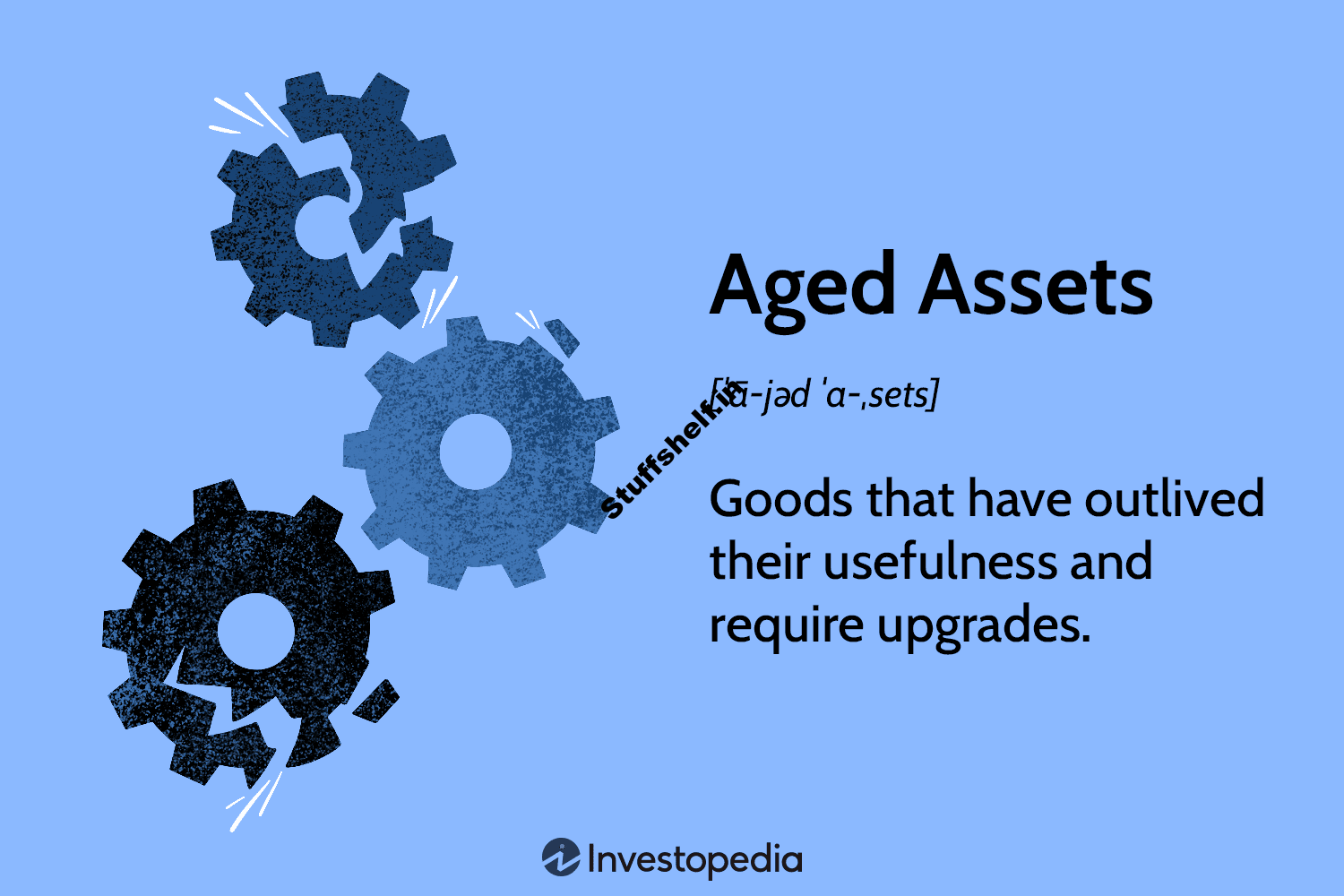 Aged Assets Definition