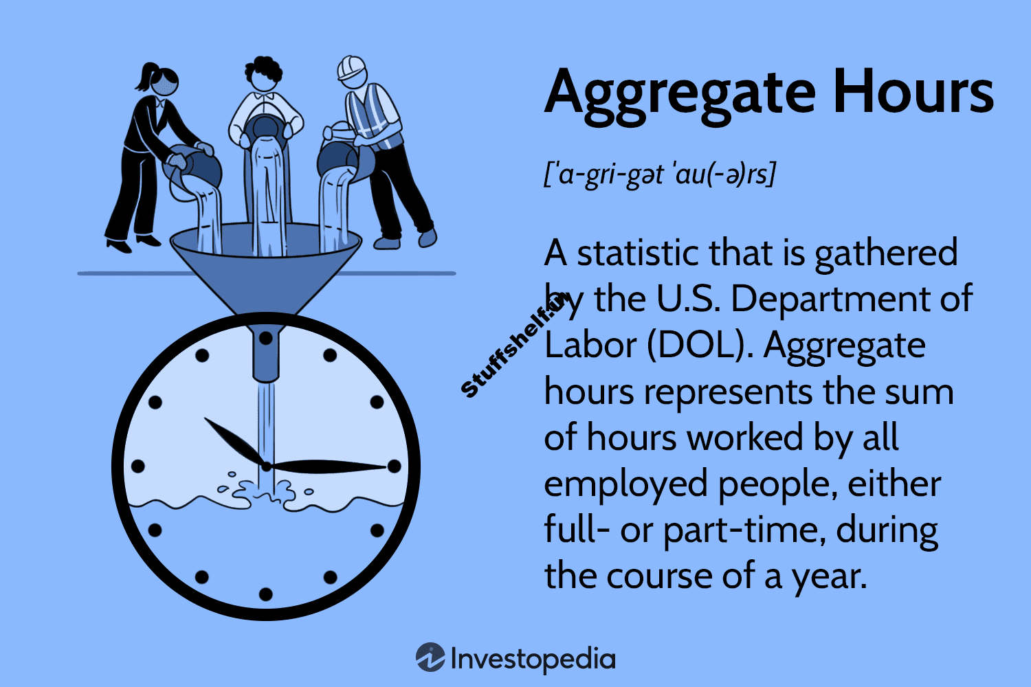 Aggregate Hours Definition