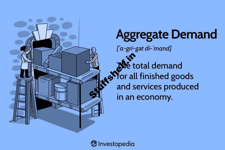 Aggregate Demand Formula Components and Limitations