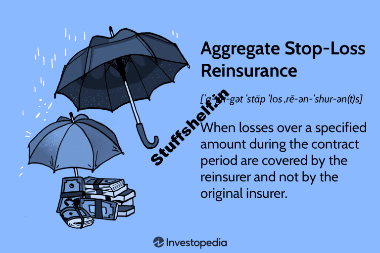 Aggregate Stop Loss Reinsurance Definition