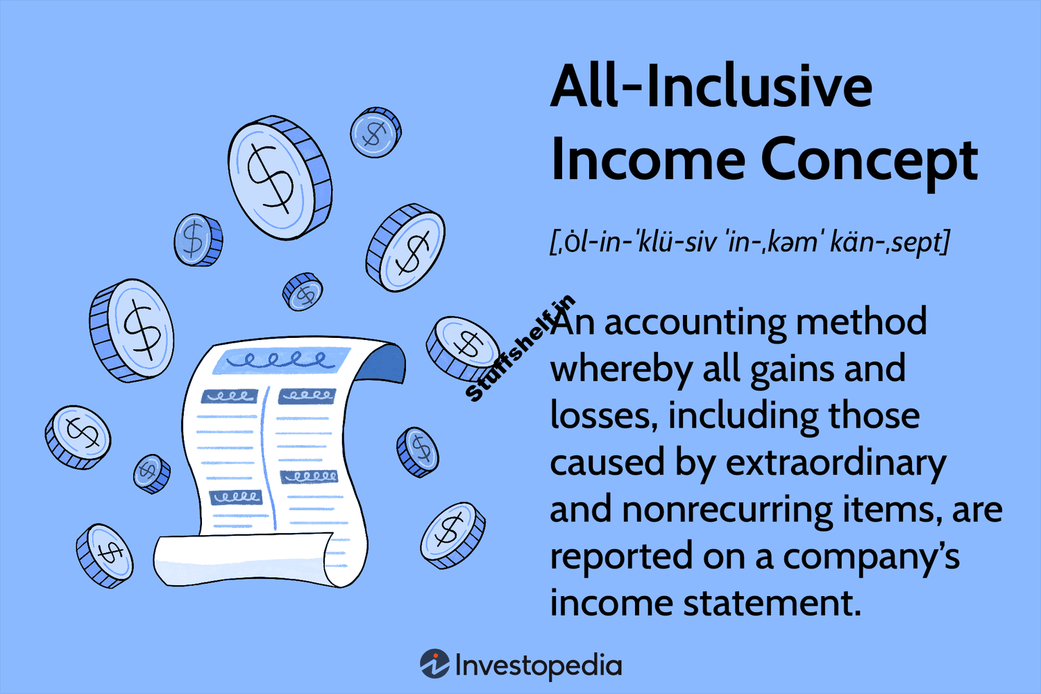 All-Inclusive Income Concept Definition