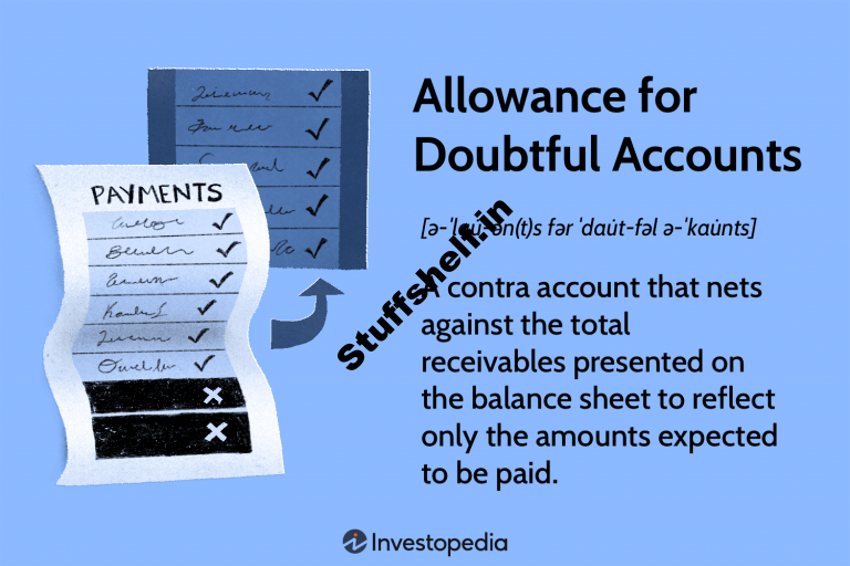 Allowance for In doubt Accounts: Strategies of Accounting For