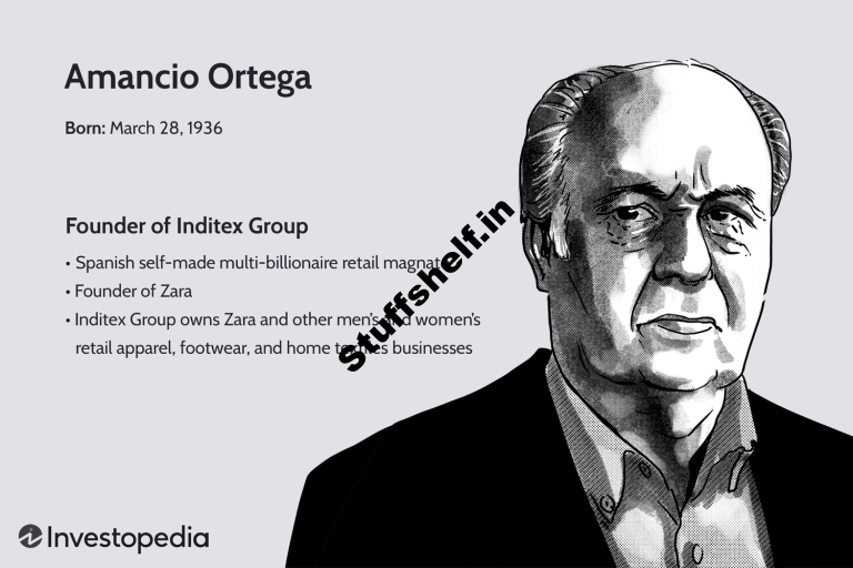 Who Is Amancio Ortega What Is Inditex