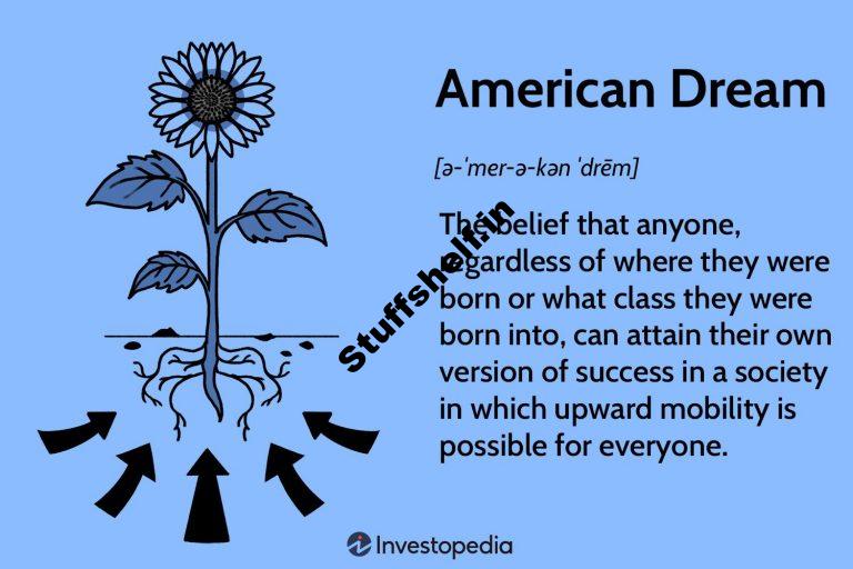 What Is the American Dream Examples and How to Measure It