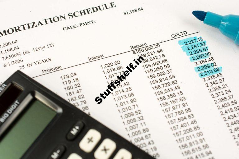 What Is an Amortization Schedule How to Calculate with Formula