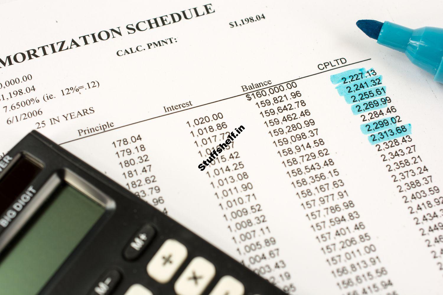 What Is an Amortization Schedule How to Calculate with Formula