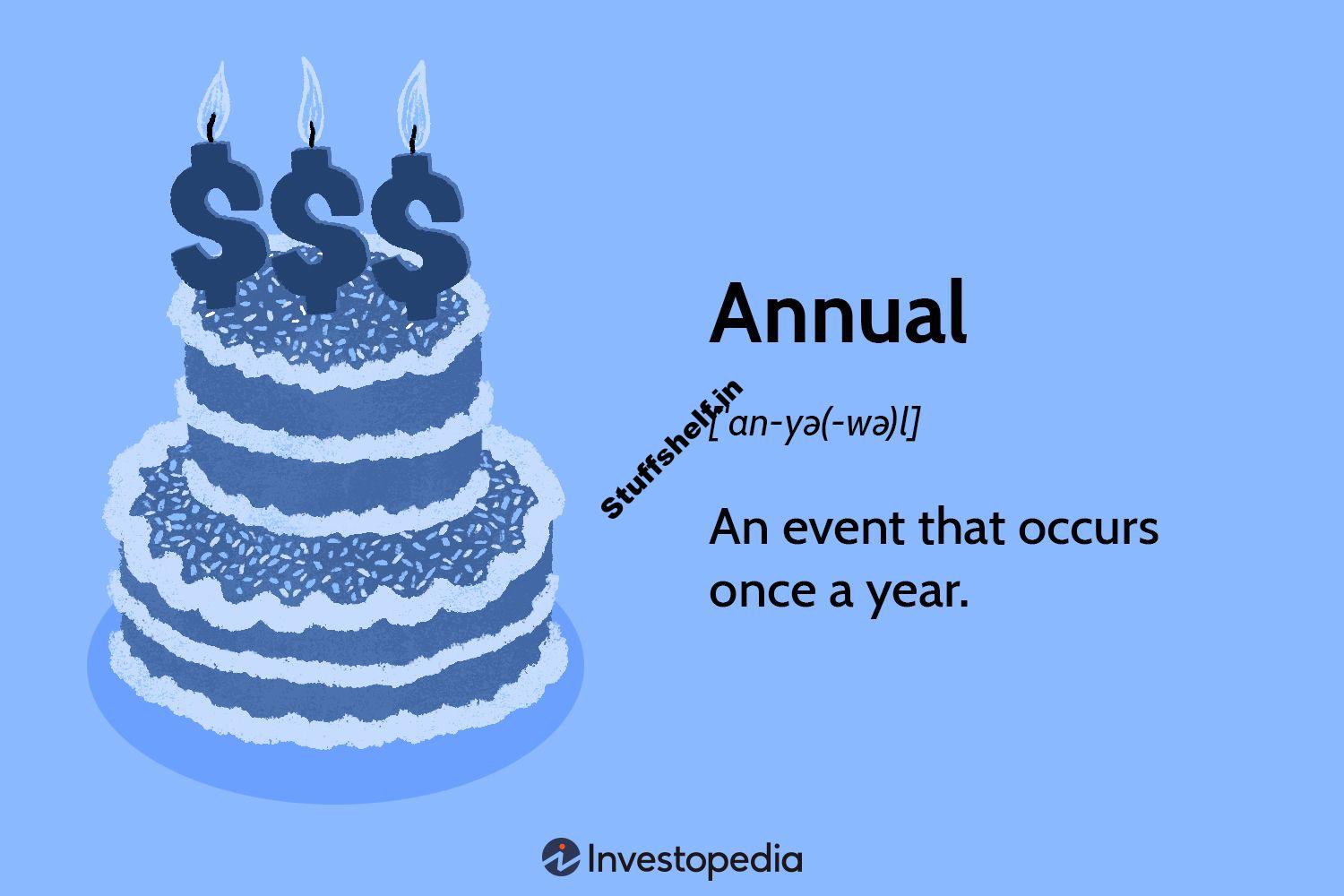 Annual Definition