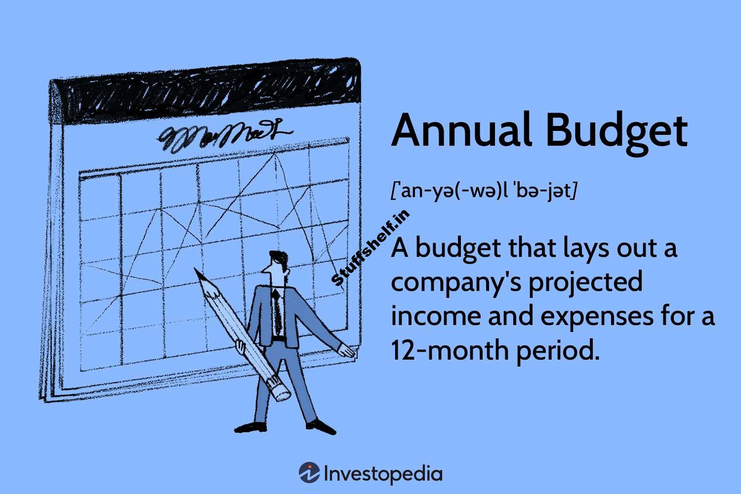 What Is an Annual Budget? How They’re Developed and Used