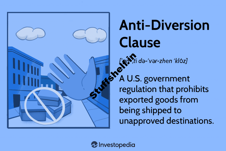 Anti Diversion Clause