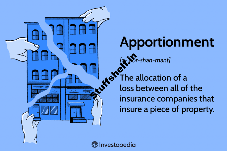 Apportionment Definition