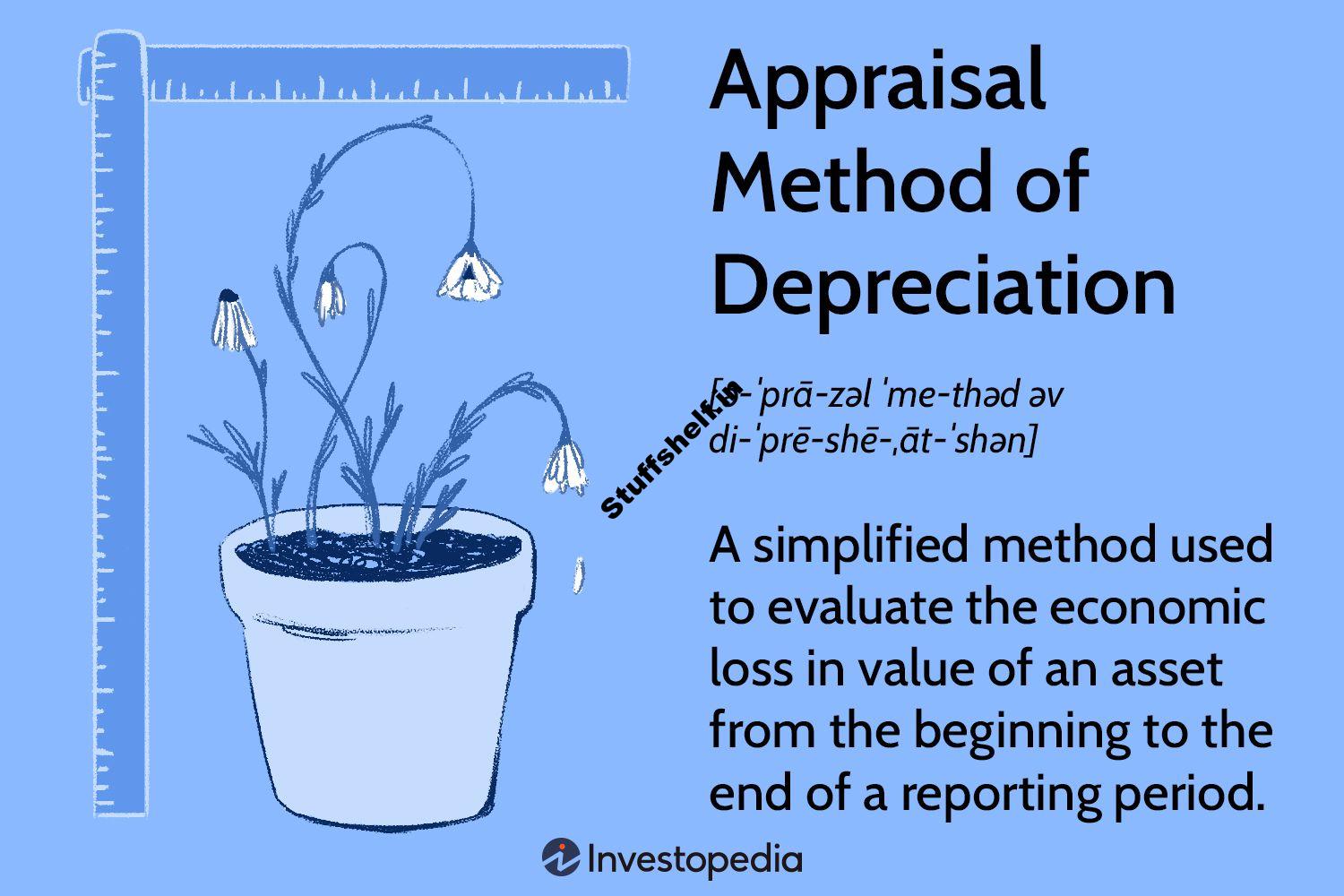 Appraisal Method Of Depreciation Definition