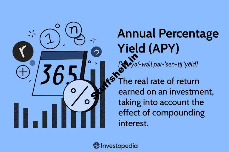 What Is APY and How Is It Calculated With Examples