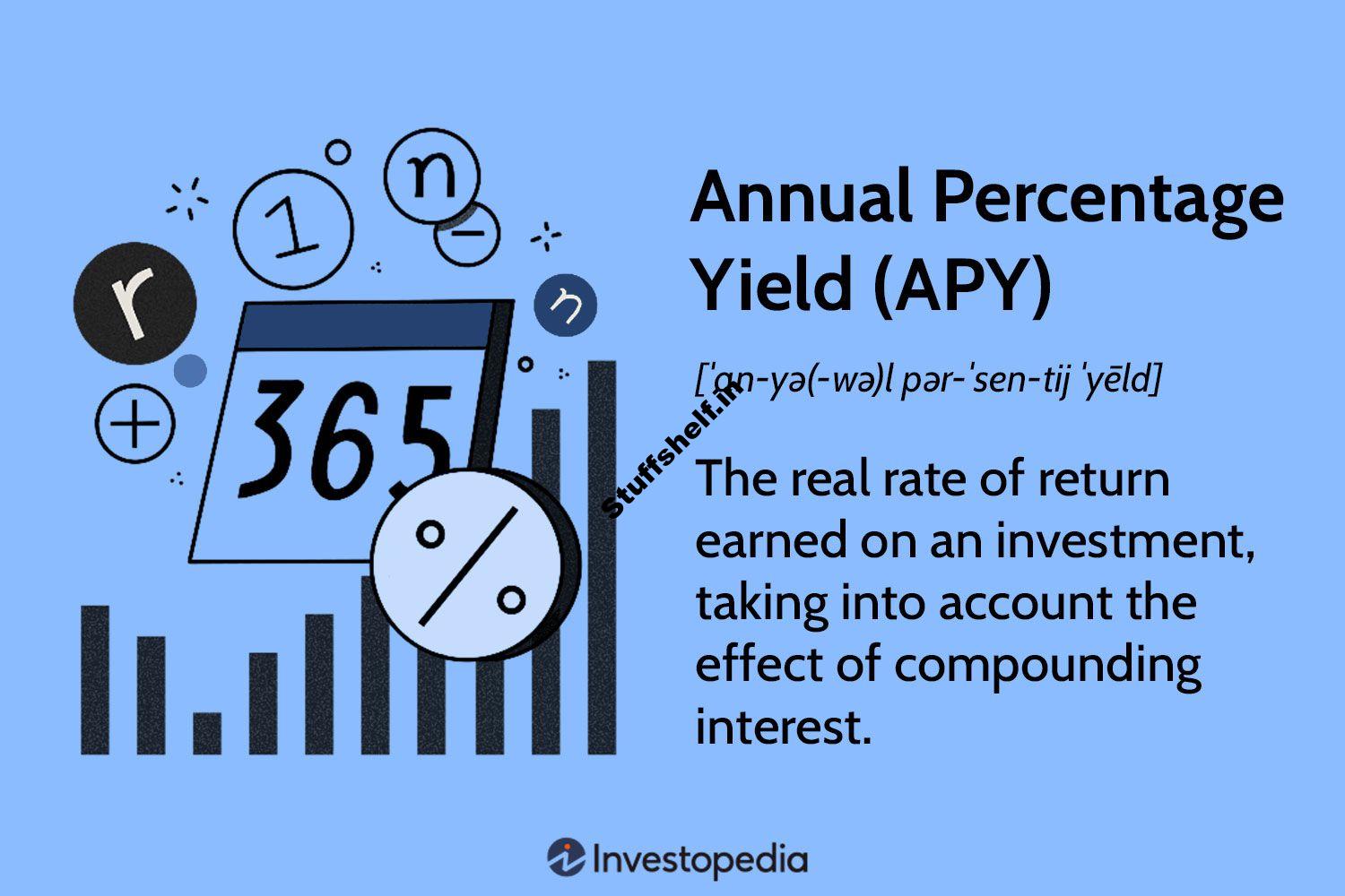 What Is APY and How Is It Calculated With Examples