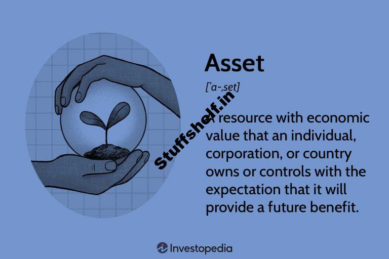 What Is an Asset Definition Types and Examples