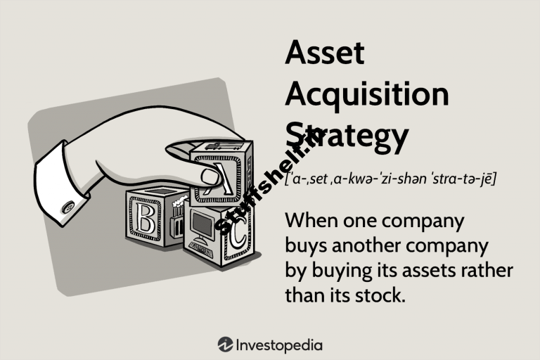 Asset Acquisition Strategy Key Concepts Explained