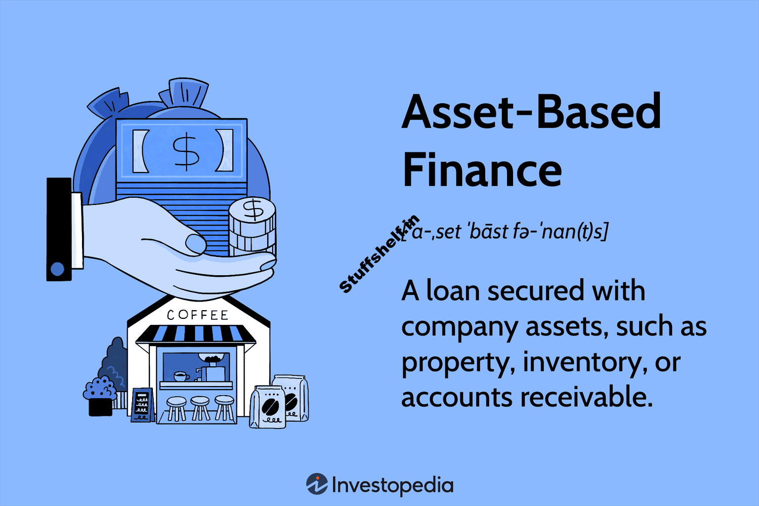 Asset Protection Strategies: Safeguard Your Portfolio