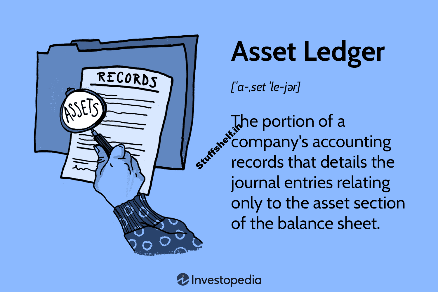 Asset Ledger Definition