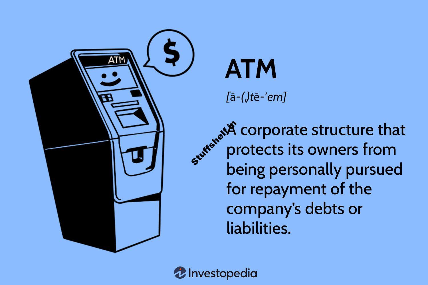 How Automated Teller Machines Work and How to Use Them