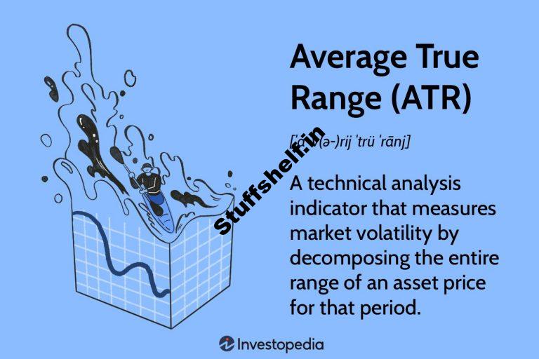 Average True Range ATR Formula What It Means and How to Use It