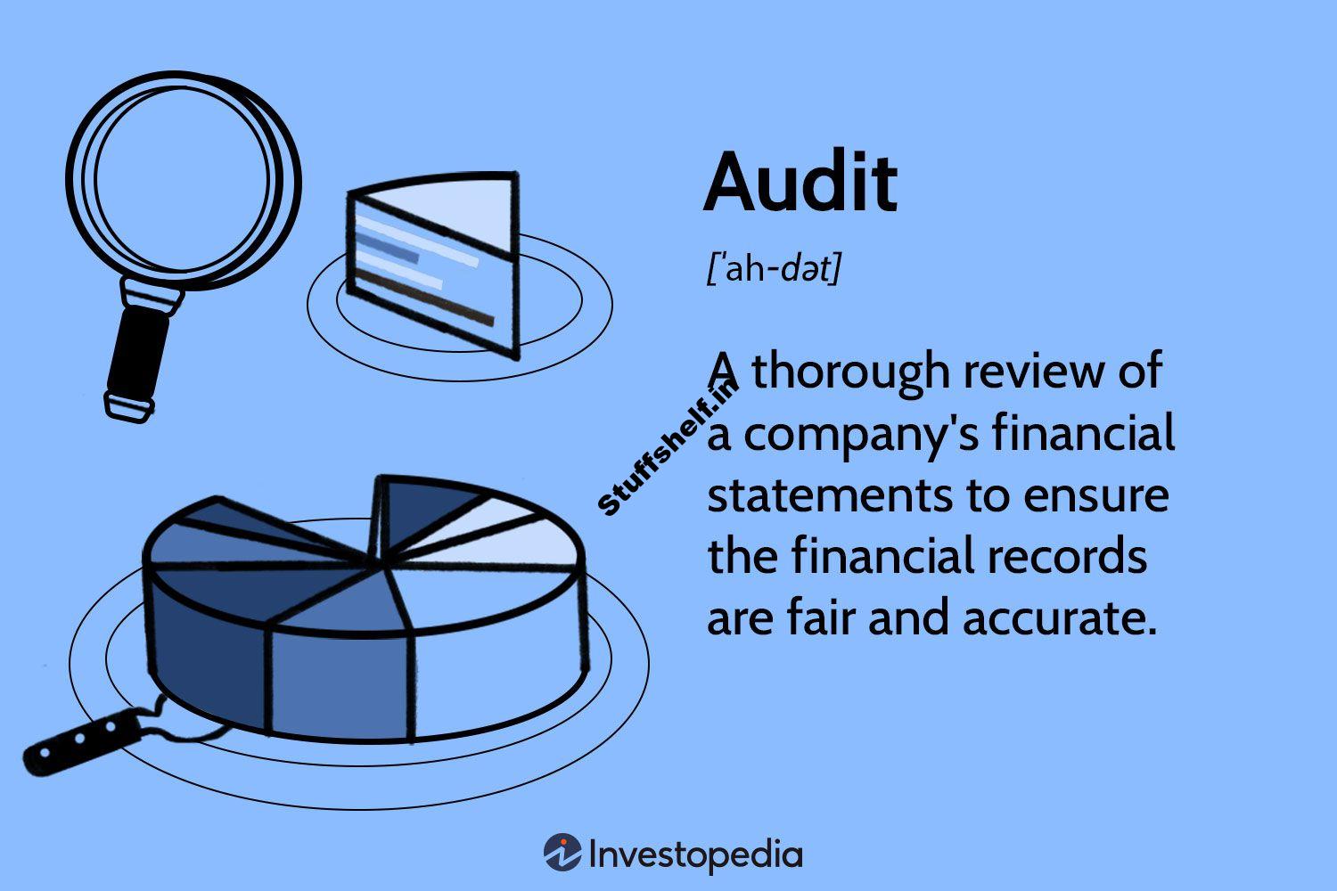 What It Means in Finance and Accounting 3 Main Types