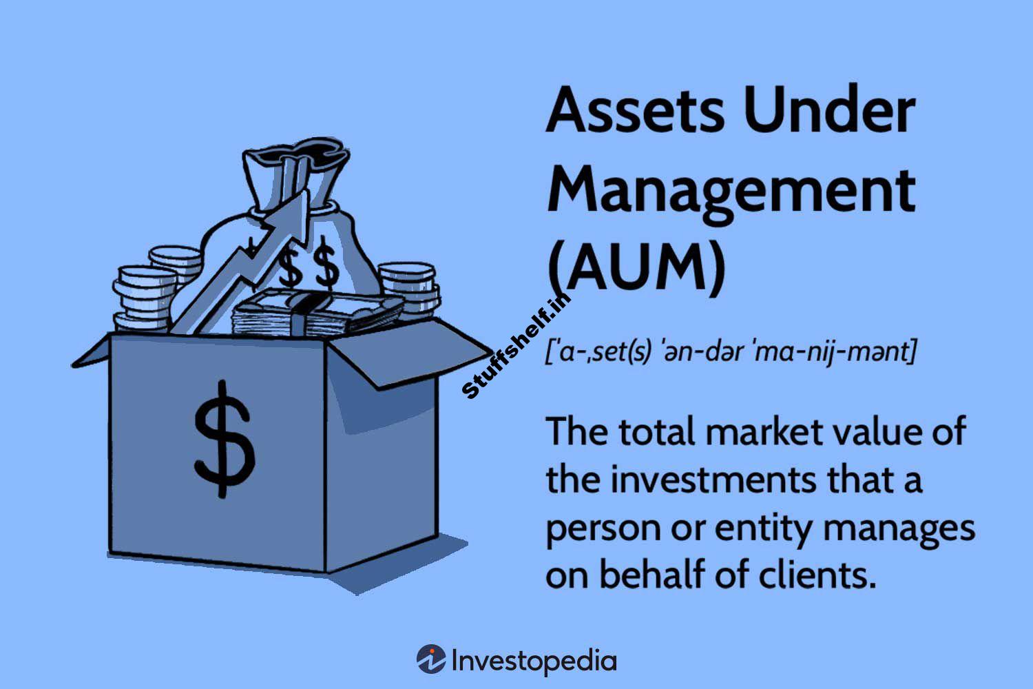 Assets Under Management AUM Definition Calculation and Example