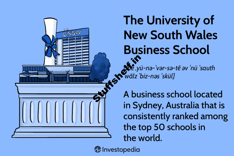 The University of New South Wales Business School Definition