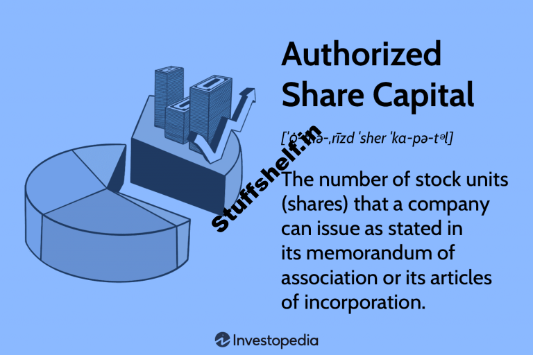 Licensed Percentage Capital: Definition, Instance, and Sorts