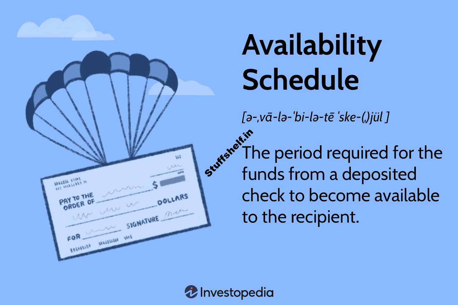 Availability Schedule