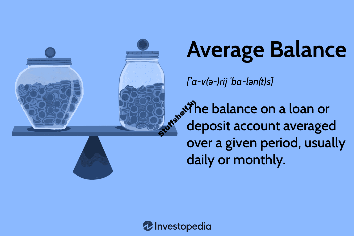 Definition, How It’s Used and Impact on Interest